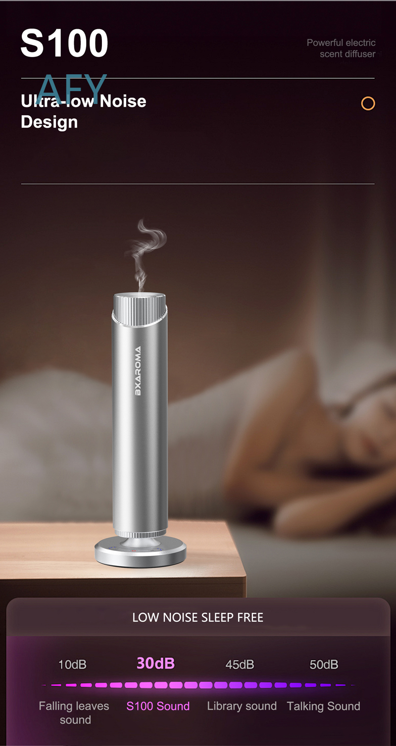 Silver Aromatherapy Essential  - Home Fragrance Market ulasan dan harga