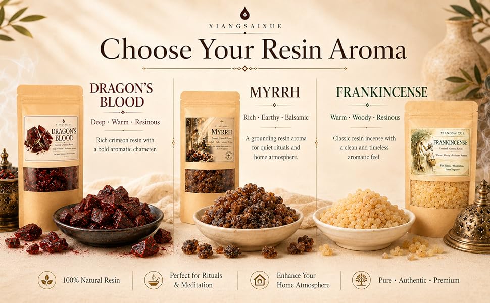 Natural Resin Incense Multi Ty - Home Fragrance Types ulasan dan harga