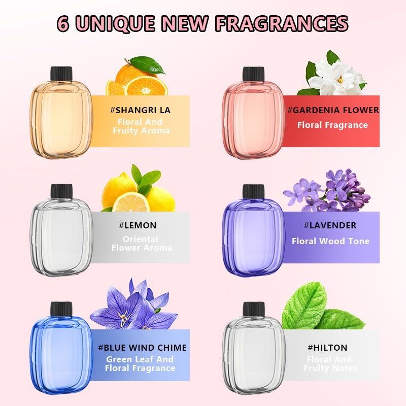 Automatic aromatherapy device  - Home Fragrance Device ulasan dan harga